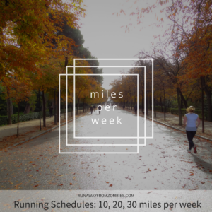 Say you know how many miles per week you want to run, but don't know what that should look like. Learn how to set up your running week for optimal results!