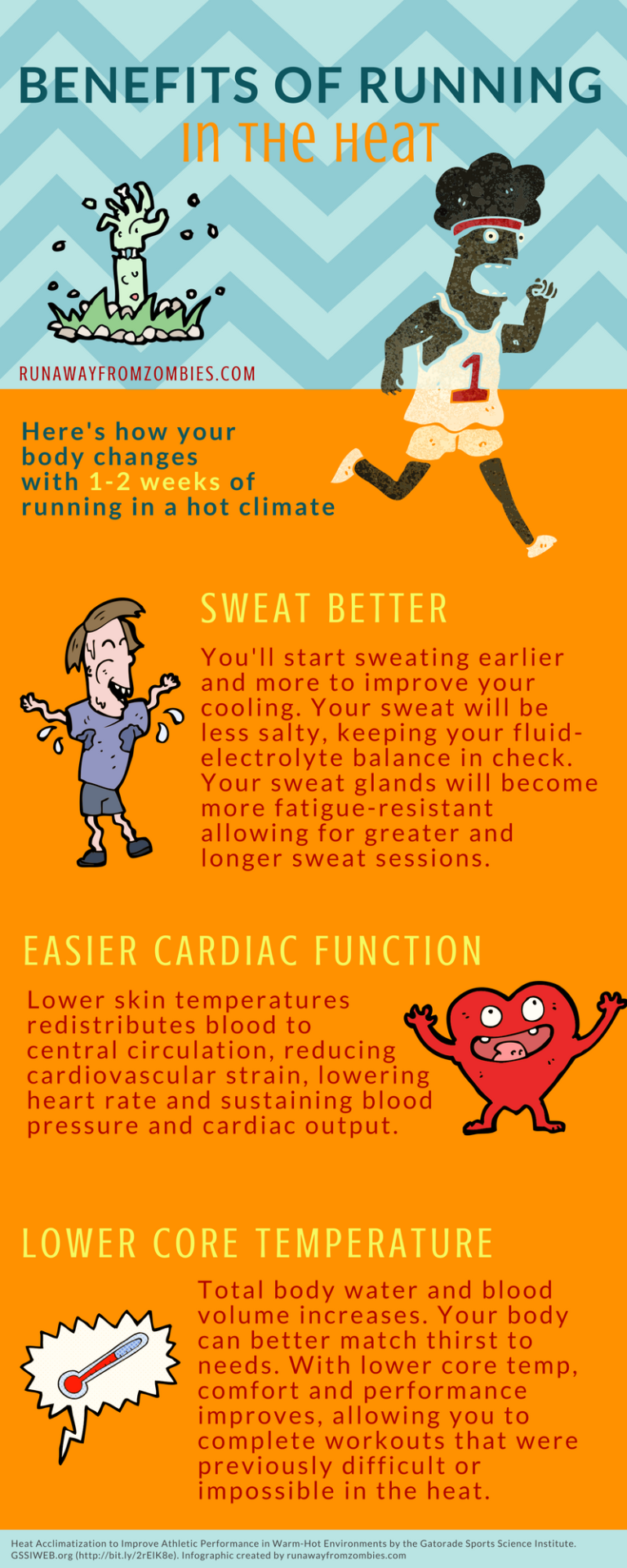 Benefits of Running in the Heat RunAFZ Coaching