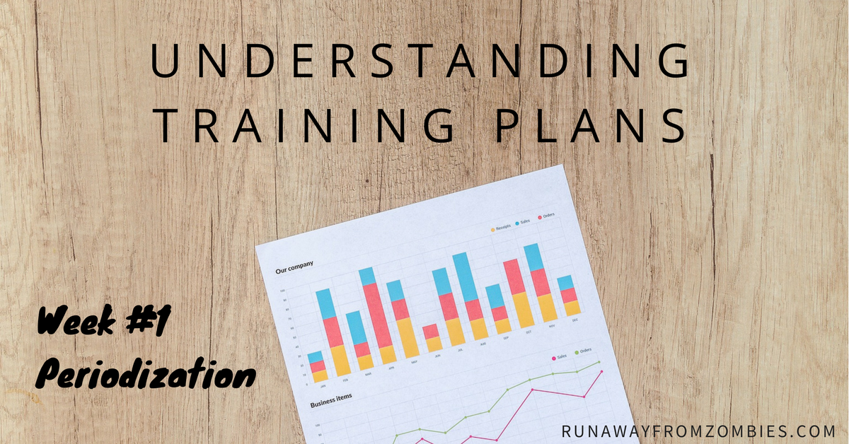 There are key concepts involved in creating a training plan. This week, we'll look at periodization or "timing and planning of phases within your training."