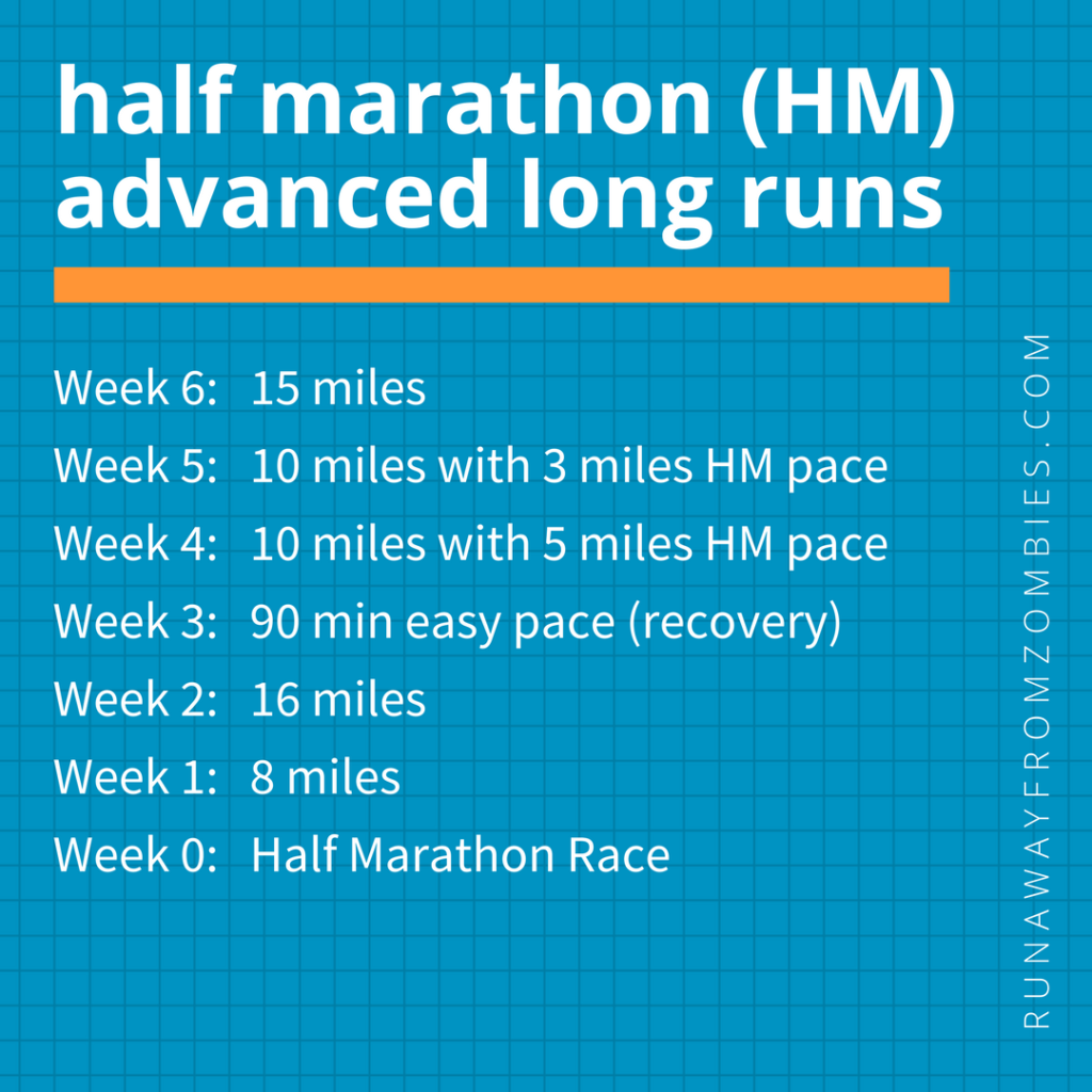 Ultimate Guide Long Run Half marathon advanced runs